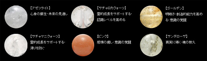 アゼツライトの種類