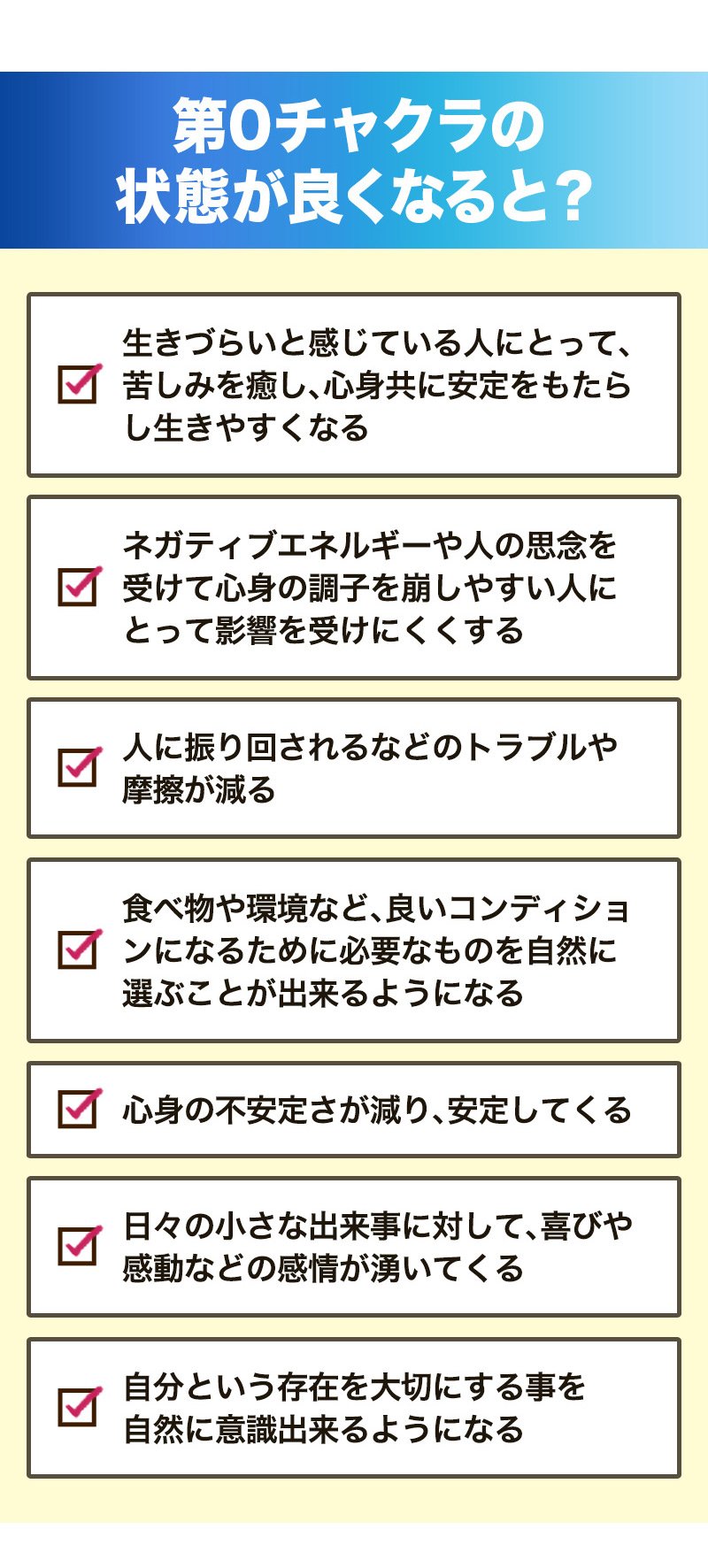 1〜7＋ゼロ◇全チャクラ『アイ』ブレス 第1チャクラ『 I am 』 あなたに合わせてチューニングするスペシャルオーダーブレス！第