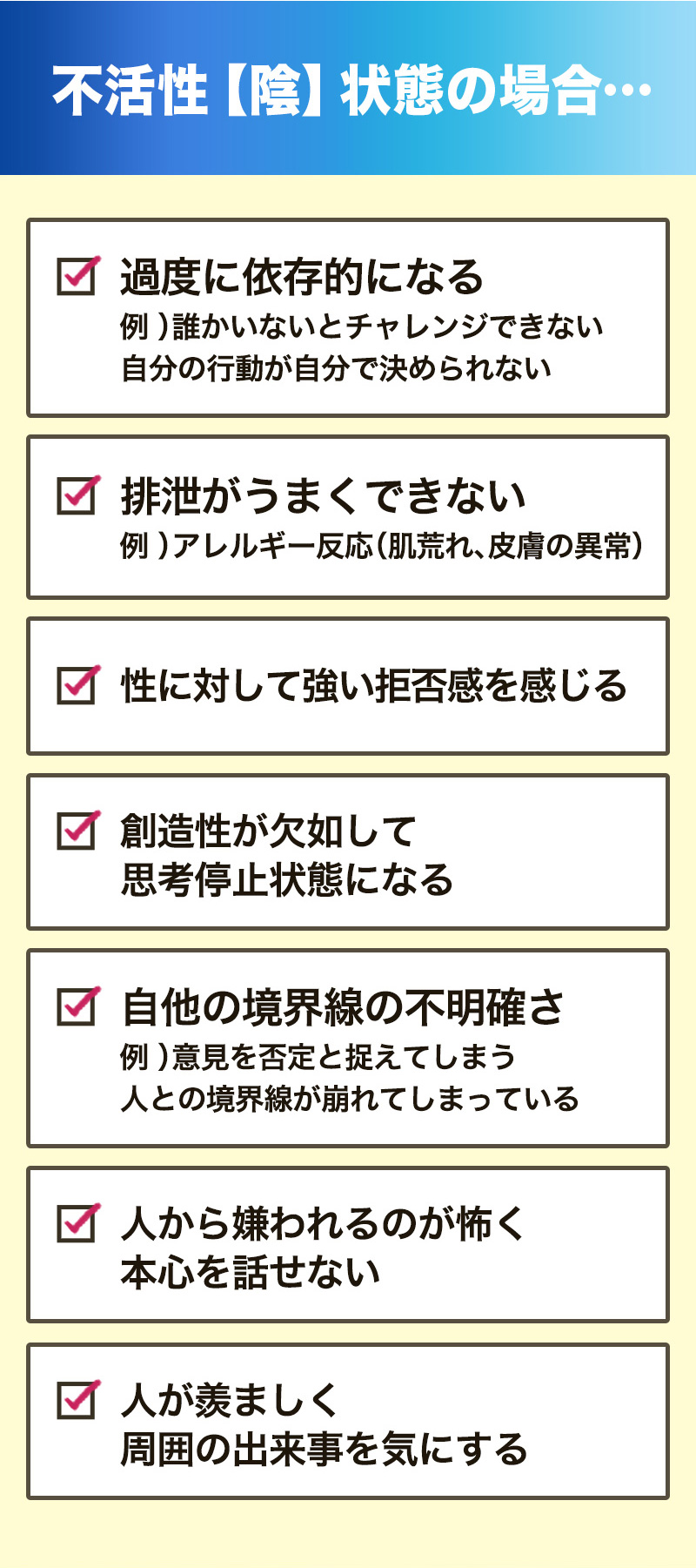 陰と陽のチャクラバランス
