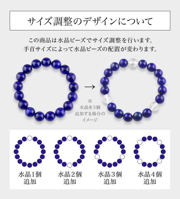 ¥µ¥¤¥ºÄ´À°¤Î¥Ç¥¶¥¤¥ó¤Ë¤Ä¤¤¤Æ