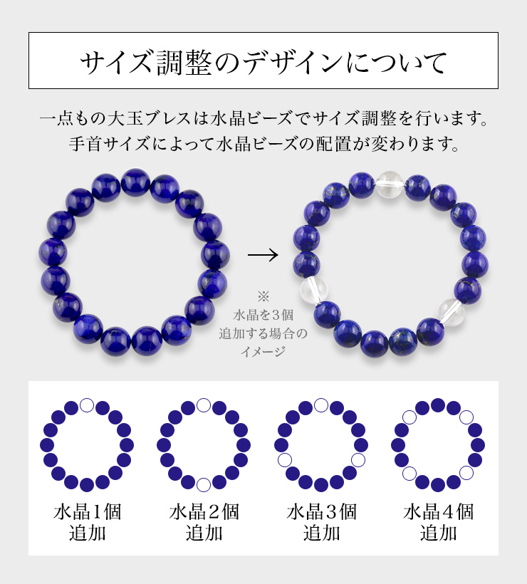 ¥µ¥¤¥ºÄ´À°¤Î¥Ç¥¶¥¤¥ó¤Ë¤Ä¤¤¤Æ