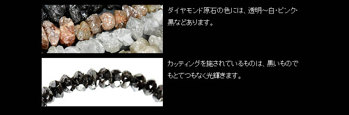 ダイヤモンドの鉱物的特徴