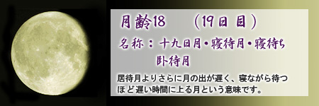 今夜の月