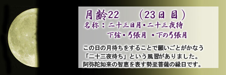 今夜の月