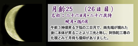 今夜の月